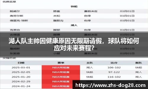 湖人队主帅因健康原因无限期请假，球队将如何应对未来赛程？