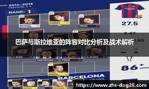 巴萨与斯拉维亚的阵容对比分析及战术解析