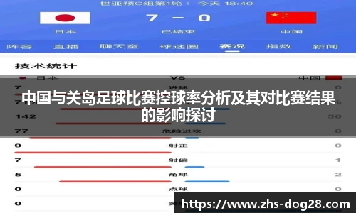 中国与关岛足球比赛控球率分析及其对比赛结果的影响探讨